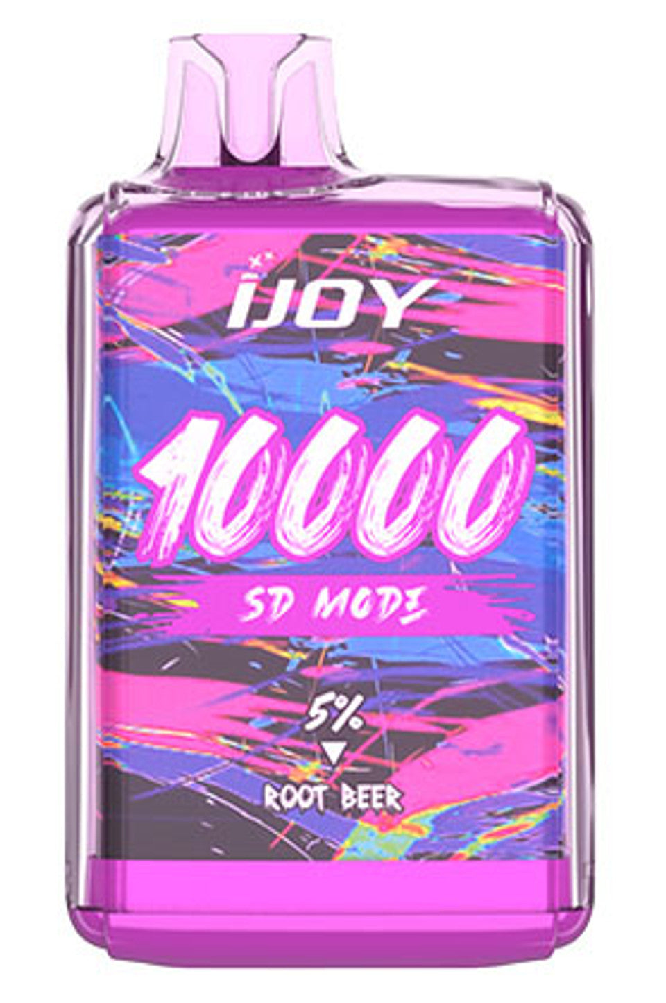 Ijoy 10000